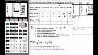 IB MAI HL - 4.11.0 Estimating Parameters Poisson chi sq-GOF - GDC