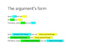 Counterexample Method: Two examples