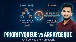 PriorityQueue & ArrayDeque in Java | Collection Framework EP-4 | All Operations with Example