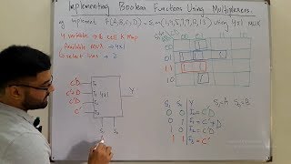 Implementing a Boolean Function Using Multiplexer