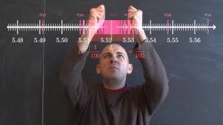 Visually, what is the limit of a sequence? - Week 1 - Lecture 8 - Sequences and Series
