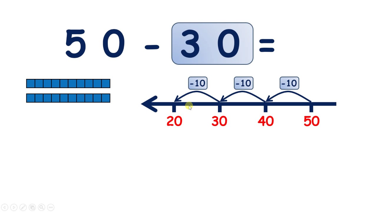 Subtract Multiples Of 10