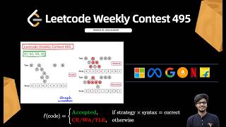 Leetcode Weekly Contest 495 || Q1, Q2, Q3, Q4 || DSU, Divisors, Map, XOR, Set || C++ || Watch 2X 🚀