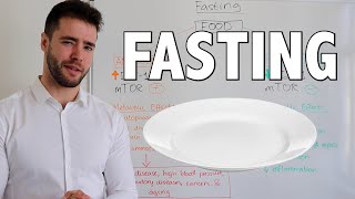 HOW FASTING AFFECTS YOUR HEALTH