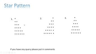 Star pattern - Logic Building java programmers-Episode 1 part 2