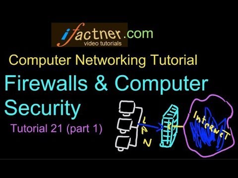 Firewalls basics and Network security, 21, Computer Networking tutorial for beginners Firewalls basics and Network security, 21, Computer Networking tutorial for beginners