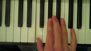 How To Play an F Diminished 7th Chord on Piano