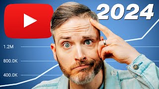 YouTube Changed... The NEW Way to Succeed in 2024