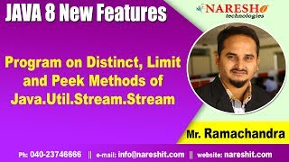Program on Map of Java Util Stream Stream | Java 8 New Features Tutorials | by Mr.Rama Chandra