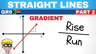Straight line graphs grade 9: Gradient Part 2