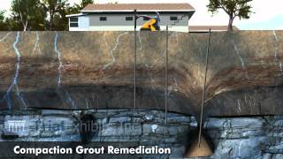 Sinkhole Repair 3D Animation