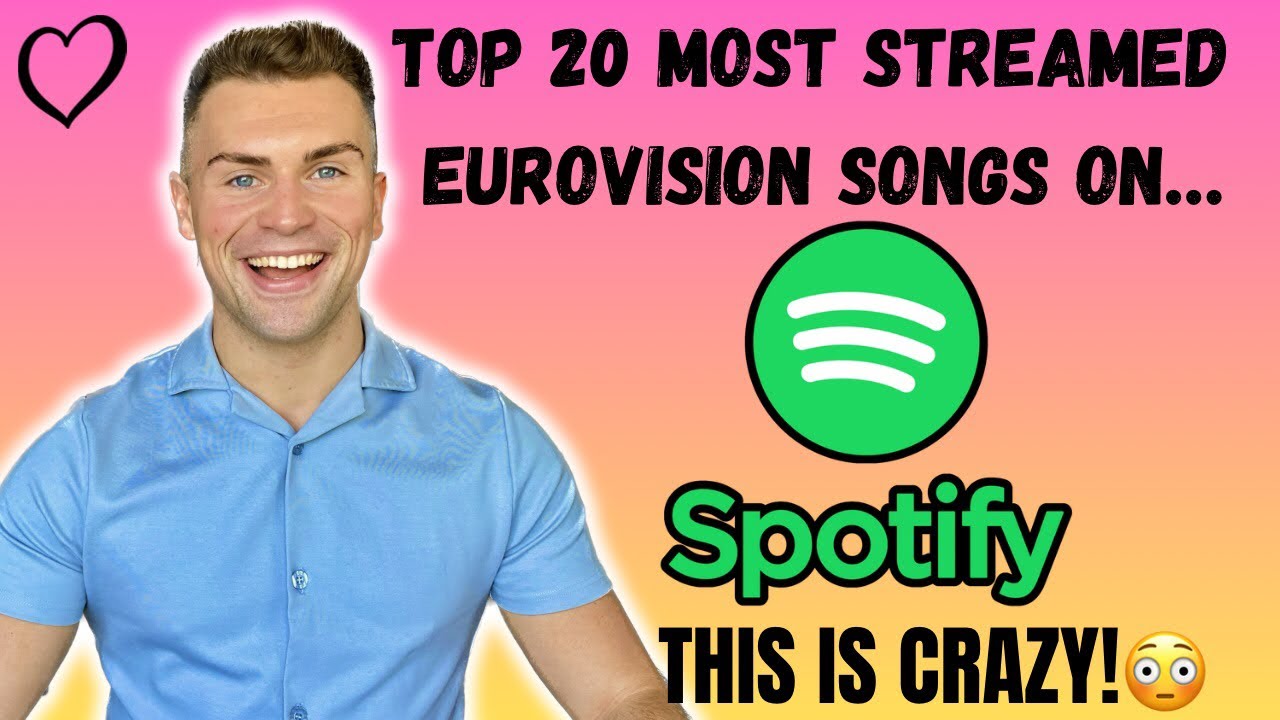 LET’S REACT TO THE TOP 20 MOST STREAMED EUROVISION SONGS ON SPOTIFY ...