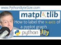 How to label the x axis of a pyplot graph