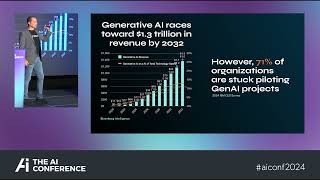 Philip Rathle, CTO, Neo4J: Why Knowledge Graphs are Necessary for Enterprise AI