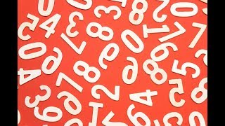 Java How-To : Prime Numbers