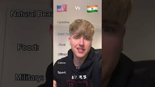 1v1… India Vs America