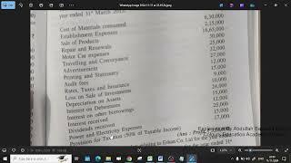 B Com 2 1 Advance Accounting Unit 4 Part 1 2024 By Abdullah Baswaid M.C.A.