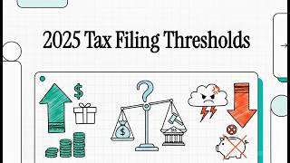 Do I Need to File a Tax Return? | 2025 Filing Thresholds by Status