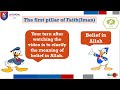 T2 Week 1 Lesson 2 Islamic B Y2 Belief in Allah and his Angels