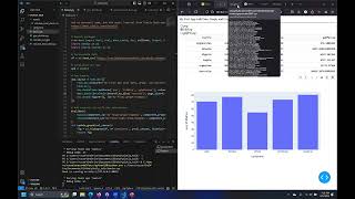 Visualizing Data with Dash Plotly