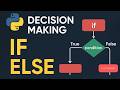 Python If-Else: Complete Guide to Conditional Statements | Python Programming Tutorial