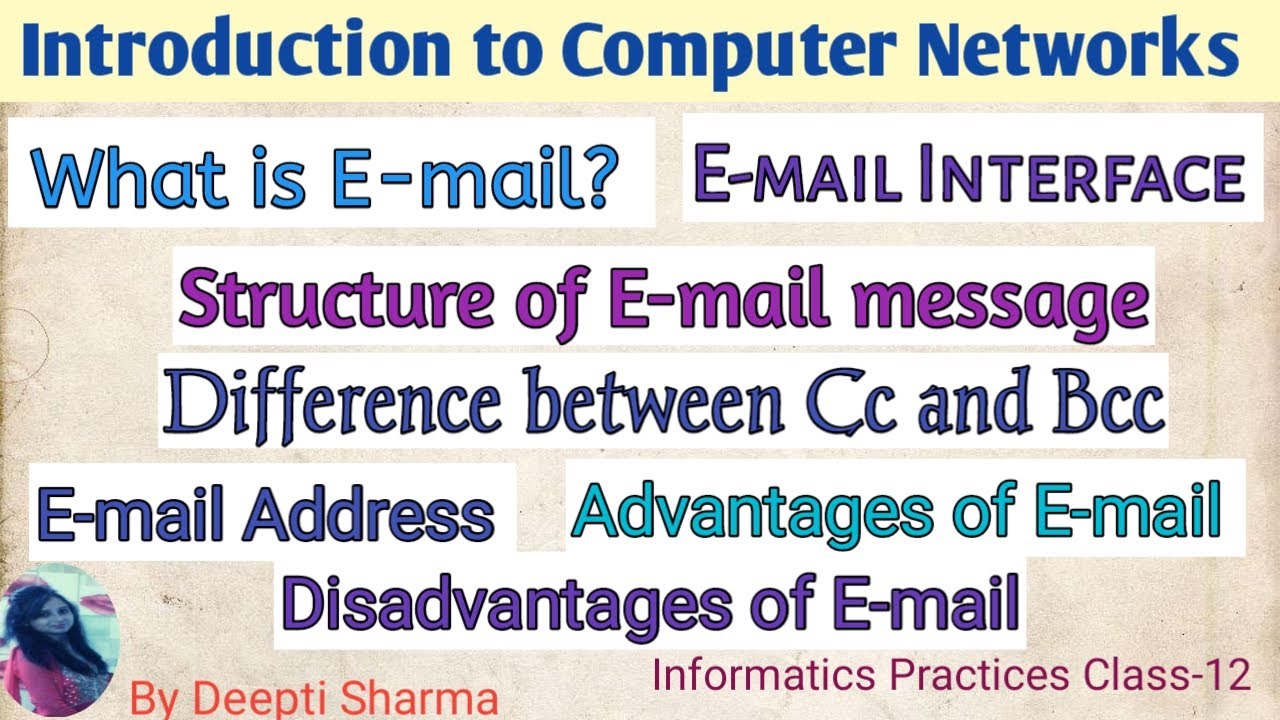 What Is Email ? | What Is Email Address ? | Structure Of Email Message ...