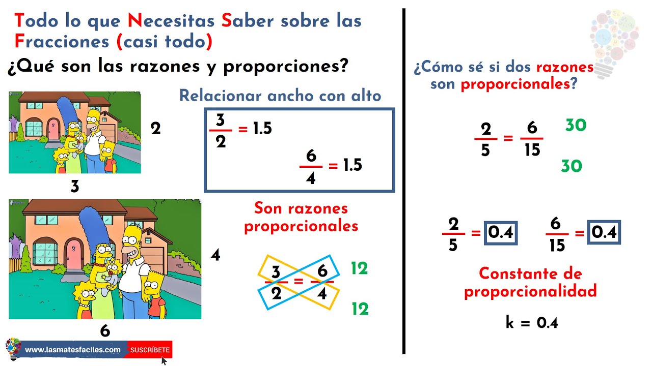 Razones Y Proporciones. ¿Cómo Completar Una Proporción? - YouTube