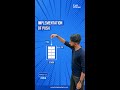 Implementation of push()👨‍💻