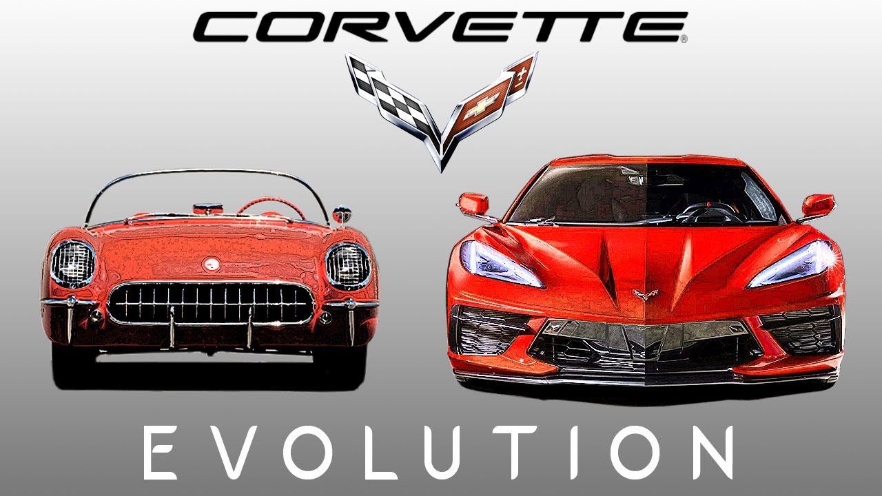 Corvette Evolution 1953 Now