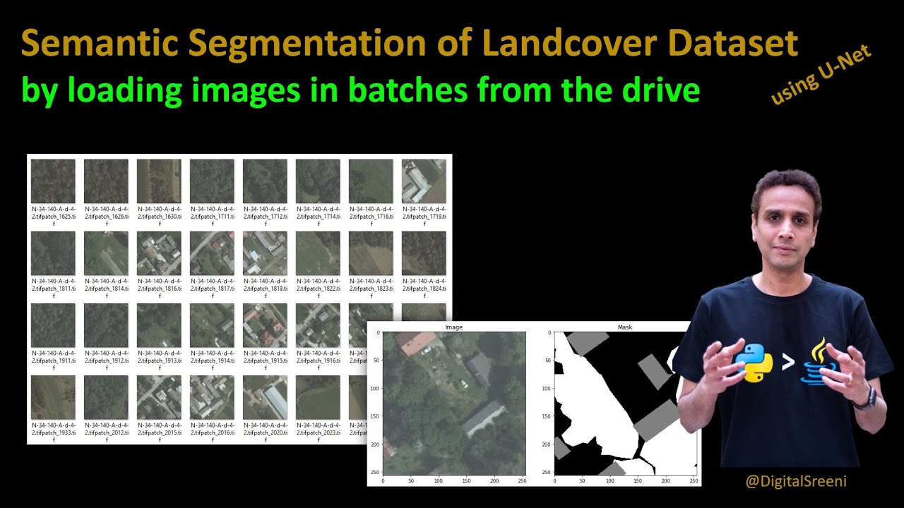 230 - Semantic Segmentation Of Landcover Dataset Using U-Net - YouTube