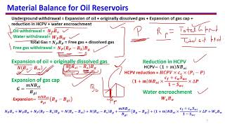 15. Material balance for oil and gas reservoirs: combined equation