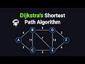 Dijkstra's Shortest Path Algorithm Visually Explained