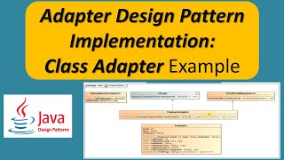 Adapter Design Pattern Implementation: Class Adapter Example