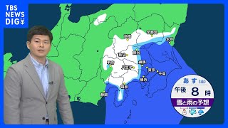 3月7日　きょうの天気と週末の天気　隠れ南岸低気圧で関東は再び雪予想　東京23区で積雪のおそれも｜TBS NEWS DIG