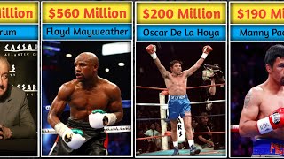 Richest Boxers in the World 2023 { $560 Million - Net Worth }
