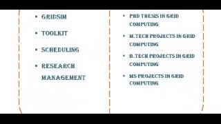 GRID COMPUTING PROGRAMS CODE IN CROATIA