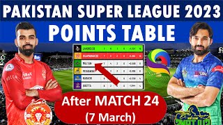 HBL PSL 2023 Today Points Table after Islamabad United vs Multan Sultans Match 24 | Point Table