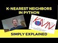 K-Nearest Neighbors (KNN) as a Python One-liner [Easy Tutorial]