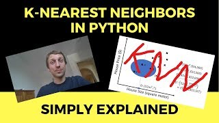 K-Nearest Neighbors (KNN) as a Python One-liner [Easy Tutorial]