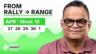 Weekly Market Metrics | Week 18 (Apr 27–May 1, 2026) | Markets Pause Before Results