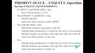 Priority Queue using Array: Algorithm