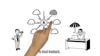 T Systems MCOS Managed Cloud Operating System