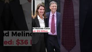 Top 7 Biggest Charity Donors in the World🤯#youtube #shorts #viral #charity #donors #TopWorldThings01