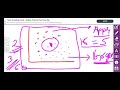 KNN Algorithm using Python | How KNN Algorithm works | Python Machine Learning Training | IY