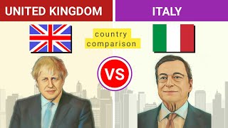 United kingdom vs Italy  - Country Comparison 2022 | Italy vs Uk |Country Catalog