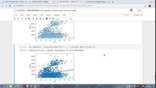 How to draw scatterplots? | python, seaborn