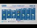 Staying mostly dry through Memorial Weekend | May 25, 2023 #WHAS11 5 p.m. weather