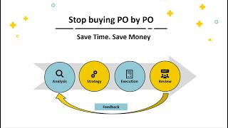Stop Buying Each PO Separately — Here’s the Better Way I Category Management