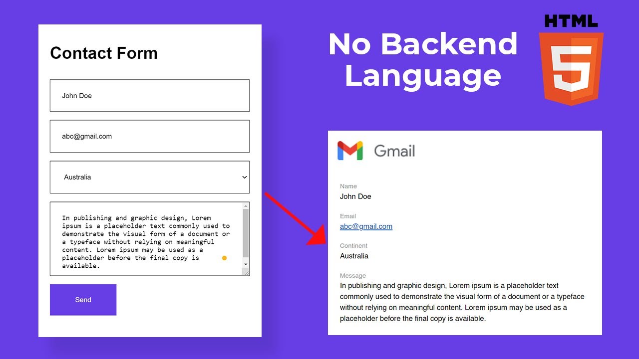 How To Send Email From HTML Contact Form Without Any Backend Language ...