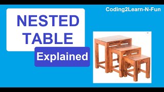 #HTML || #Learn HTML #Nested Table HTML || Explanation on HTML Nested table. Learn HTML Table.